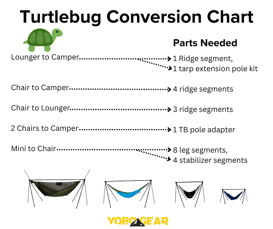 Turtlebug Pole Adapter image 1
